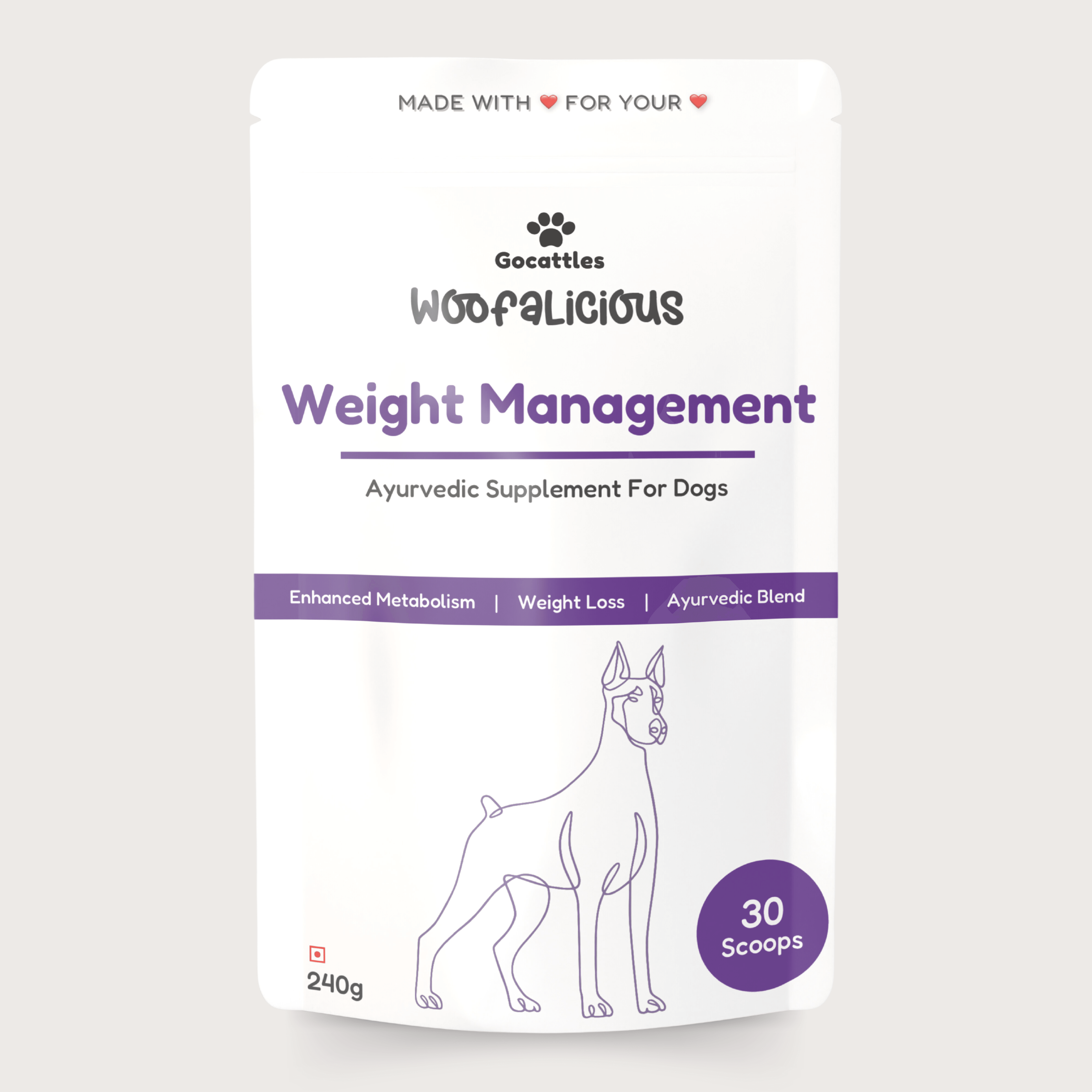 Obesity & Weight Management Supplement for Dogs